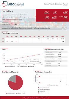 Factsheet Template Image